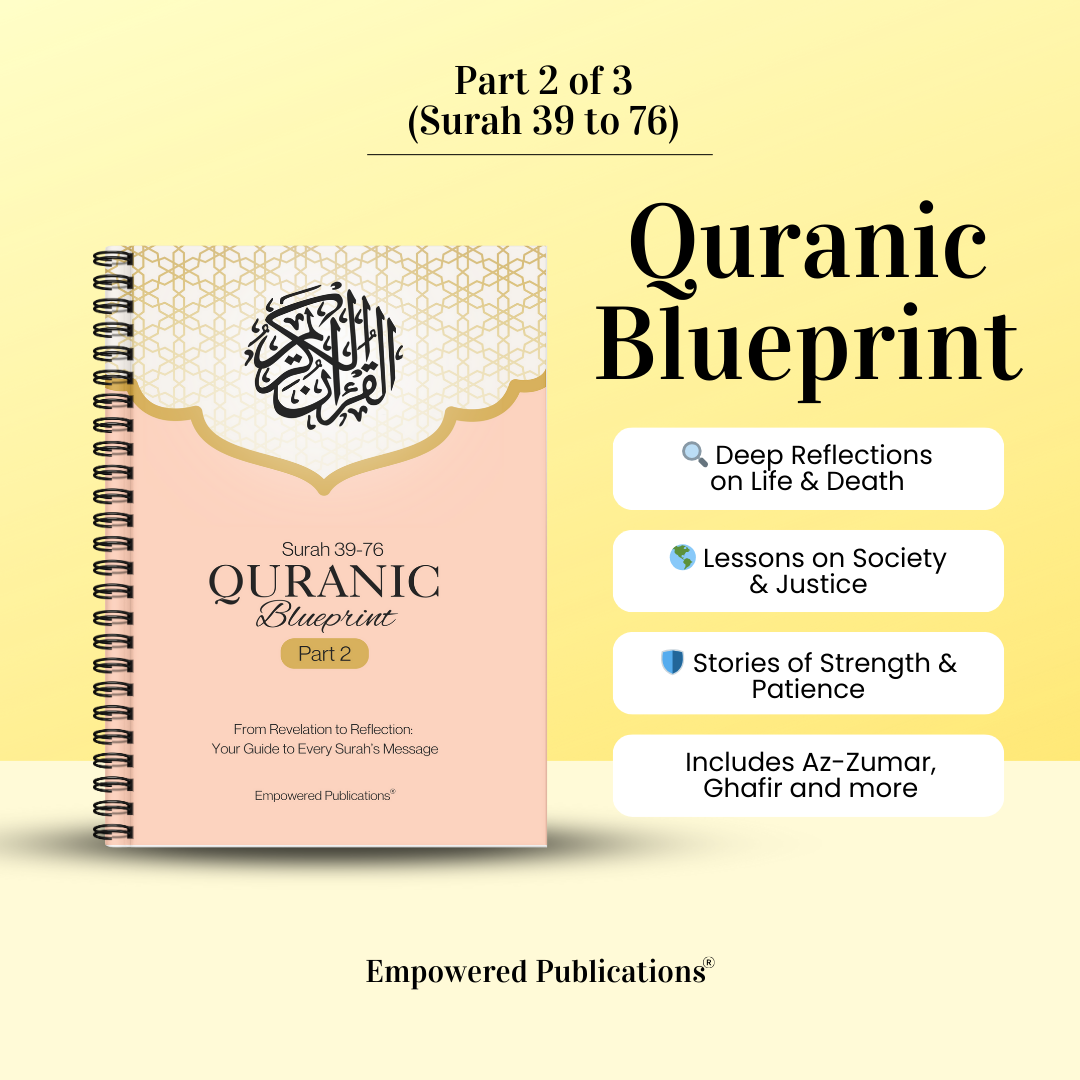 Quran Page Example Quranic Blueprint - One Page Surah Outline (A4) – Salam Occasions