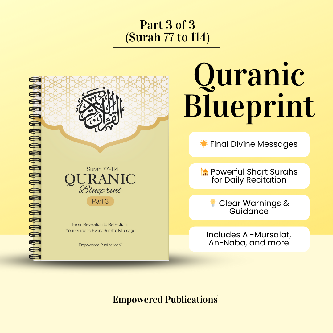 Quranic Blueprint - One Page Summary Surah Outline A4 - Islamic Gift Book